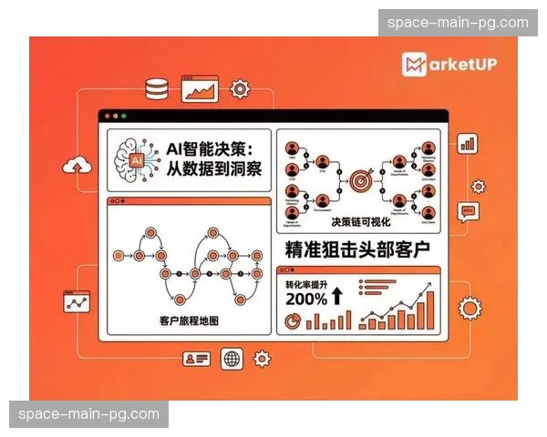 数字化运营矩阵在当前阶段成熟 支撑起多平台联动的全渠道分发格局