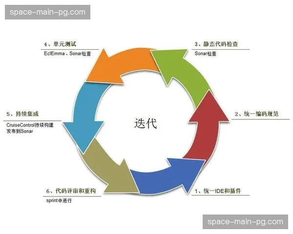 为确保比赛流畅性，国际排联测试减少局间休息时间新方案
